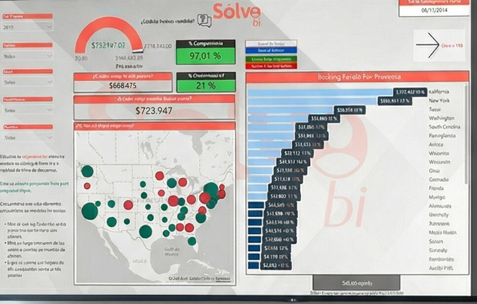 Dashboard en vivo dashboard en vivo